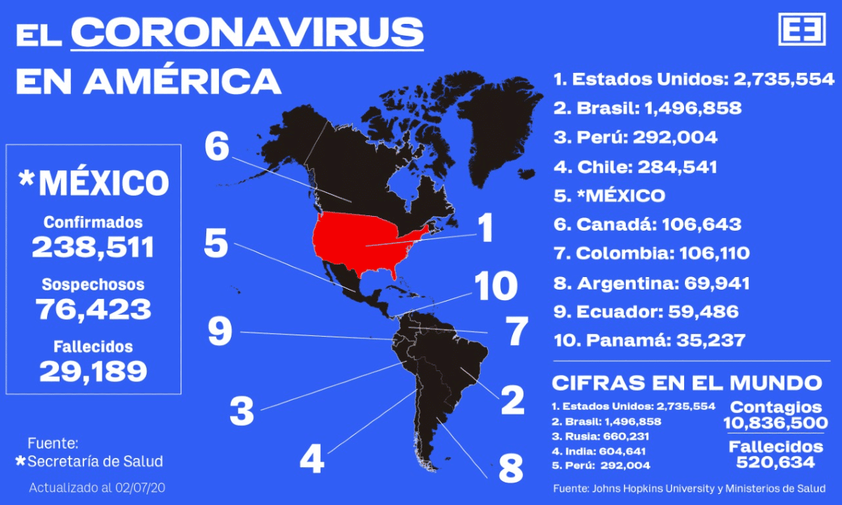 mapa covid